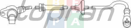Imagine articol