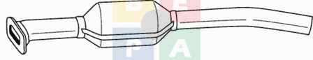 Imagine articol