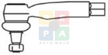 Imagine articol