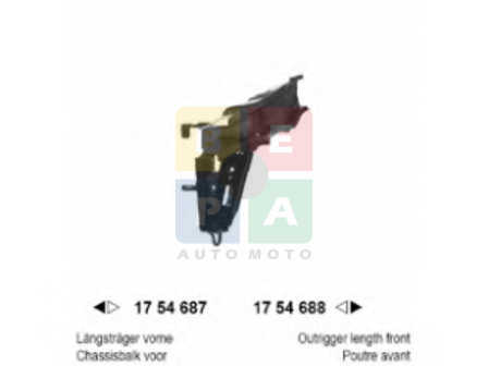 Imagine articol