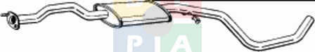 Imagine articol