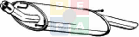 Imagine articol