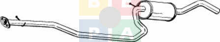 Imagine articol