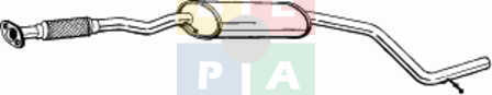 Imagine articol