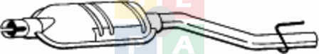 Imagine articol