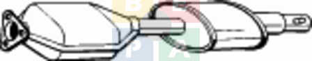 Imagine articol