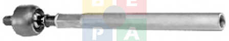 Imagine articol