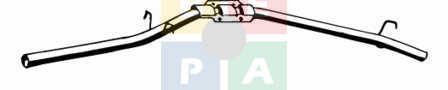 Imagine articol