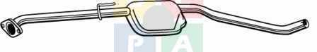 Imagine articol