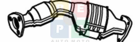 Imagine articol