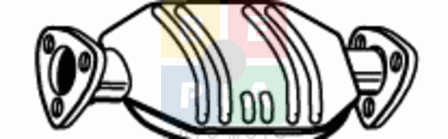 Imagine articol