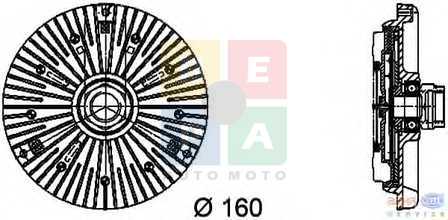 Imagine articol