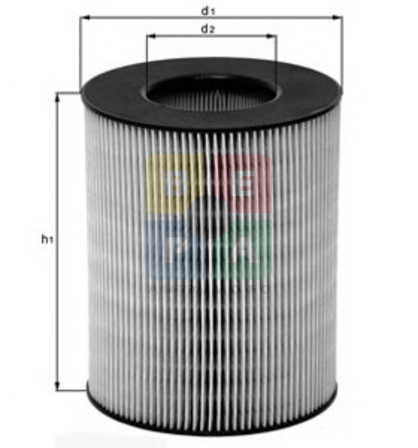 Imagine articol
