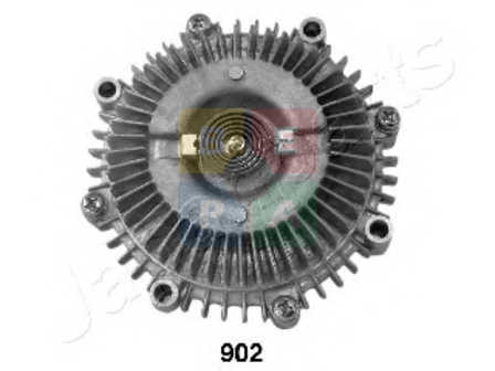 Imagine articol