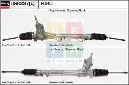 Imagine articol