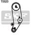 Set curea de distributie SKF (cod 1275272)